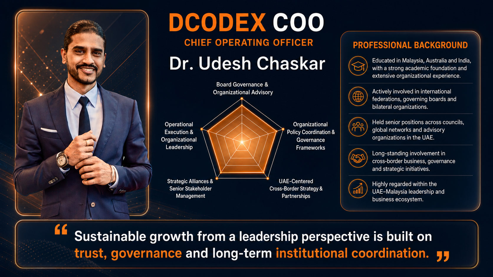 COO profile