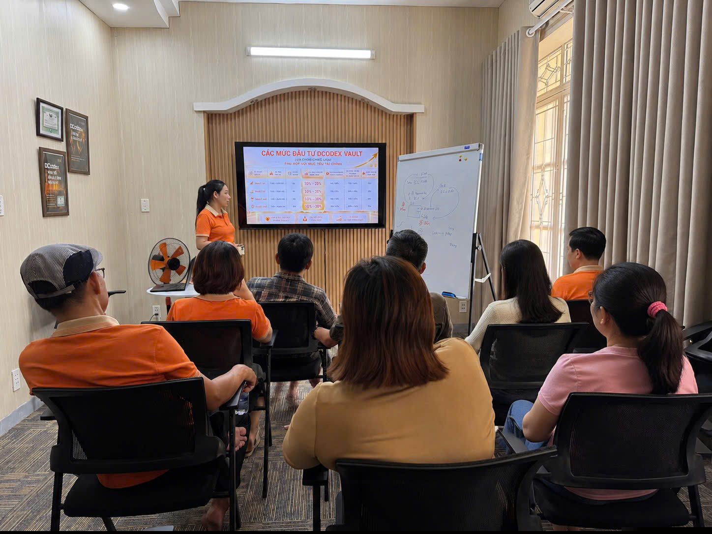 DCodex investor community in Vietnam